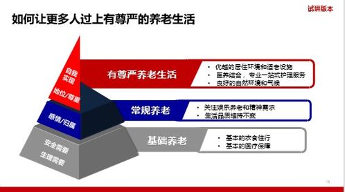 工银安盛人寿盛享颐年养老年金保险产品理念与销售指南