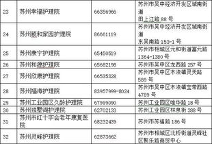 人社政策知多少 苏州市吴中区长期护理保险政策解读